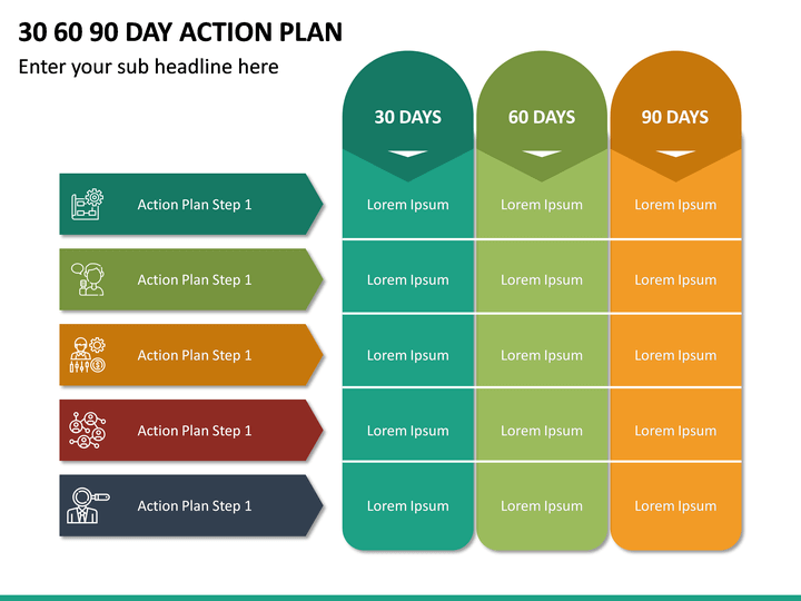 30 60 90 Day Action Plan PowerPoint Template PPT Slides SketchBubble