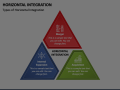 Horizontal Integration Animated Presentation - SketchBubble