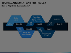 Business Alignment And HR Strategy Animated Presentation - SketchBubble