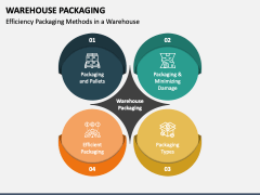 Warehouse Packaging PowerPoint and Google Slides Template - PPT Slides