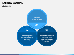 Narrow Banking PowerPoint and Google Slides Template - PPT Slides