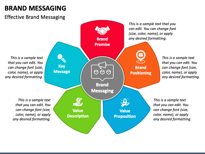 Brand Messaging PPT Slide 1