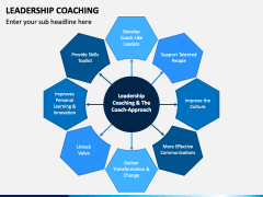 Leadership Coaching Powerpoint And Google Slides Template - Ppt Slides