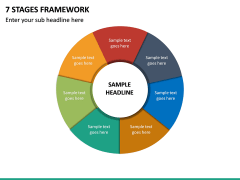 7 Stages Framework PPT Slide 2