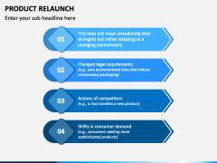 Product Relaunch PowerPoint and Google Slides Template - PPT Slides