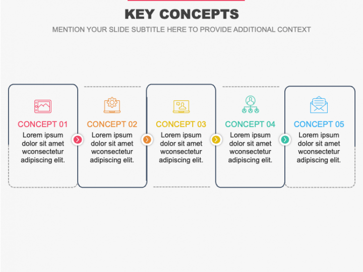 Key Concepts PowerPoint and Google Slides Template - PPT Slides