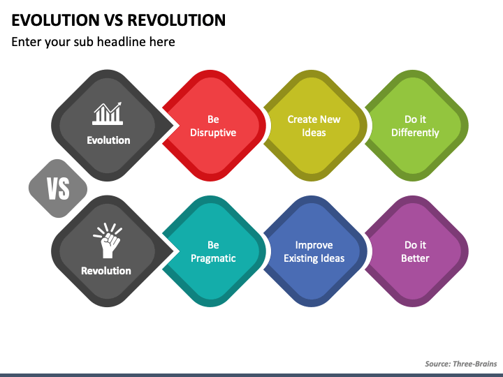 Evolution Vs Revolution Change Two Way Stock Illustration