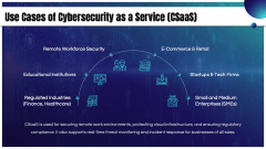 Cybersecurity as a Service (CSaaS) PPT Slide 7