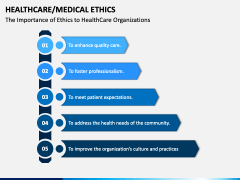 Healthcare Ethics PowerPoint and Google Slides Template - PPT Slides