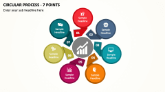 Circular Process - 7 Points PPT Slide 1