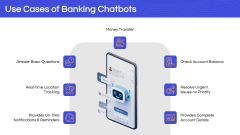 Banking Chatbots PPT Slide 6