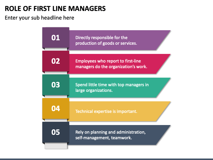 role-of-first-line-managers-powerpoint-template-ppt-slides