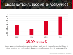 Economy of Austria PPT Slide 9