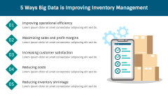 Big Data In Inventory Management PPT Slide 5