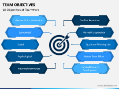 Team Objectives PowerPoint and Google Slides Template - PPT Slides