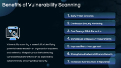 Vulnerability Scanning PPT Slide 10