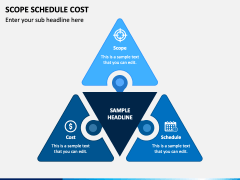 Scope Schedule Cost PowerPoint Template - PPT Slides