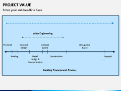 Project Value PPT Slide 10