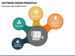 Software Design Principles PowerPoint and Google Slides Template - PPT ...
