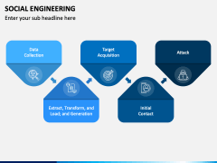 Social Engineering PowerPoint and Google Slides Template - PPT Slides