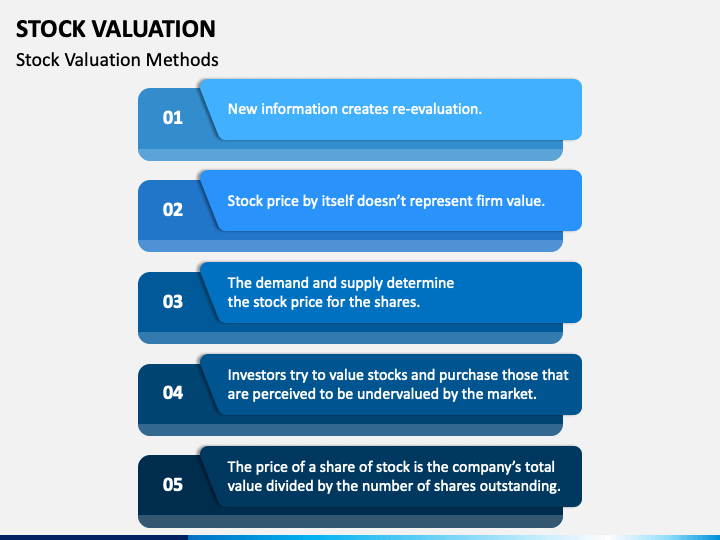 stock valuation presentation