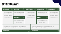 Sustainable Planet Theme PPT Slide 7