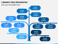 5 Branch Tree Infographic PPT Slide 1