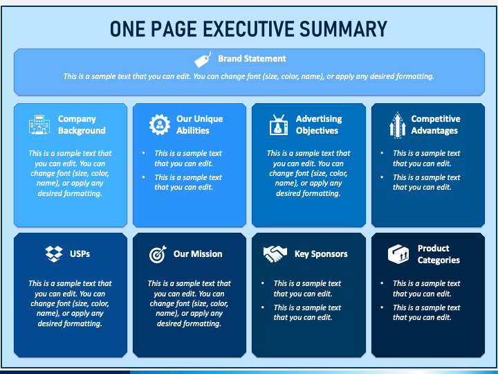 executive summary presentation example