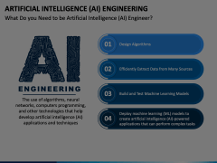 Artificial Intelligence (AI) Engineering Animated Presentation - SketchBubble