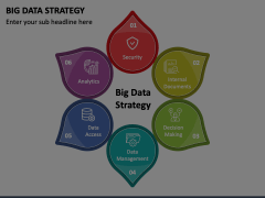 Big Data Strategy Animated Presentation - SketchBubble