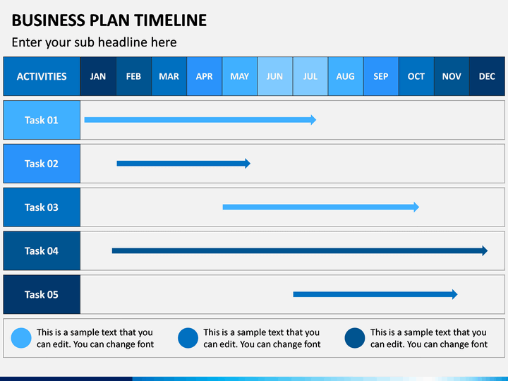 Business Plan Timeline PowerPoint Template | SketchBubble