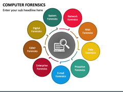 Computer Forensics PPT Slide 5