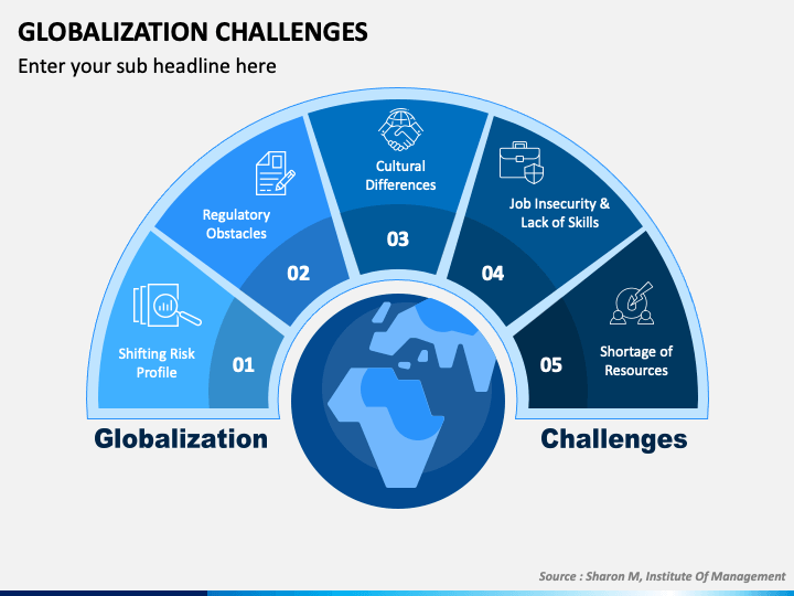 What Are The Challenges Of Globalization In The Field Of Law Enforcement