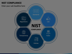 Nist Compliance Animated Presentation - SketchBubble