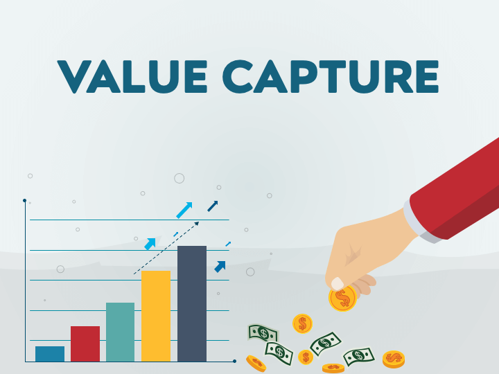 Value Capture PowerPoint And Google Slides Template - PPT Slides