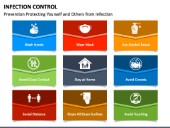 Infection Control PowerPoint And Google Slides Template - PPT Slides