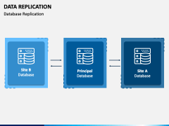 Data Replication PowerPoint and Google Slides Template - PPT Slides