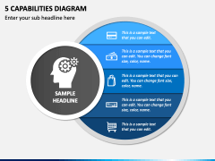 5 Capabilities Diagram PPT Slide 1