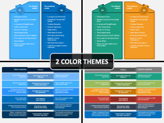 Ethical and Unethical Leadership PowerPoint and Google Slides Template ...