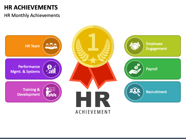 HR Achievements PPT Slide 1