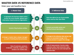 Master Data Vs Reference Data PowerPoint and Google Slides Template ...