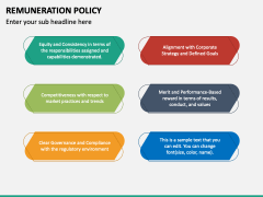 Remuneration Policy PowerPoint and Google Slides Template - PPT Slides