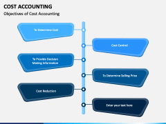 Cost Accounting PowerPoint And Google Slides Template - PPT Slides