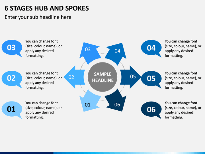 6 Stages Hub and Spokes PPT Slide 1