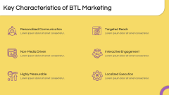 Below The Line Marketing PPT Slide 3