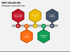 Grey Collar Job PPT Slide 3