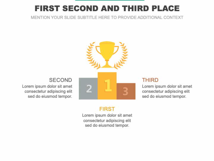 First Second And Third Place Powerpoint And Google Slides Template 