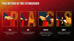 Fire Safety Training PPT Slide 9