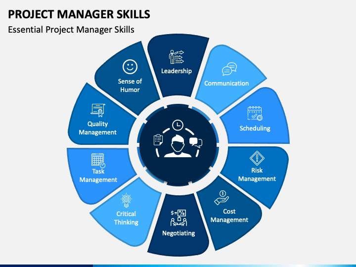 presentation for project manager