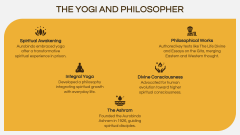 Sri Aurobindo PPT Slide 9